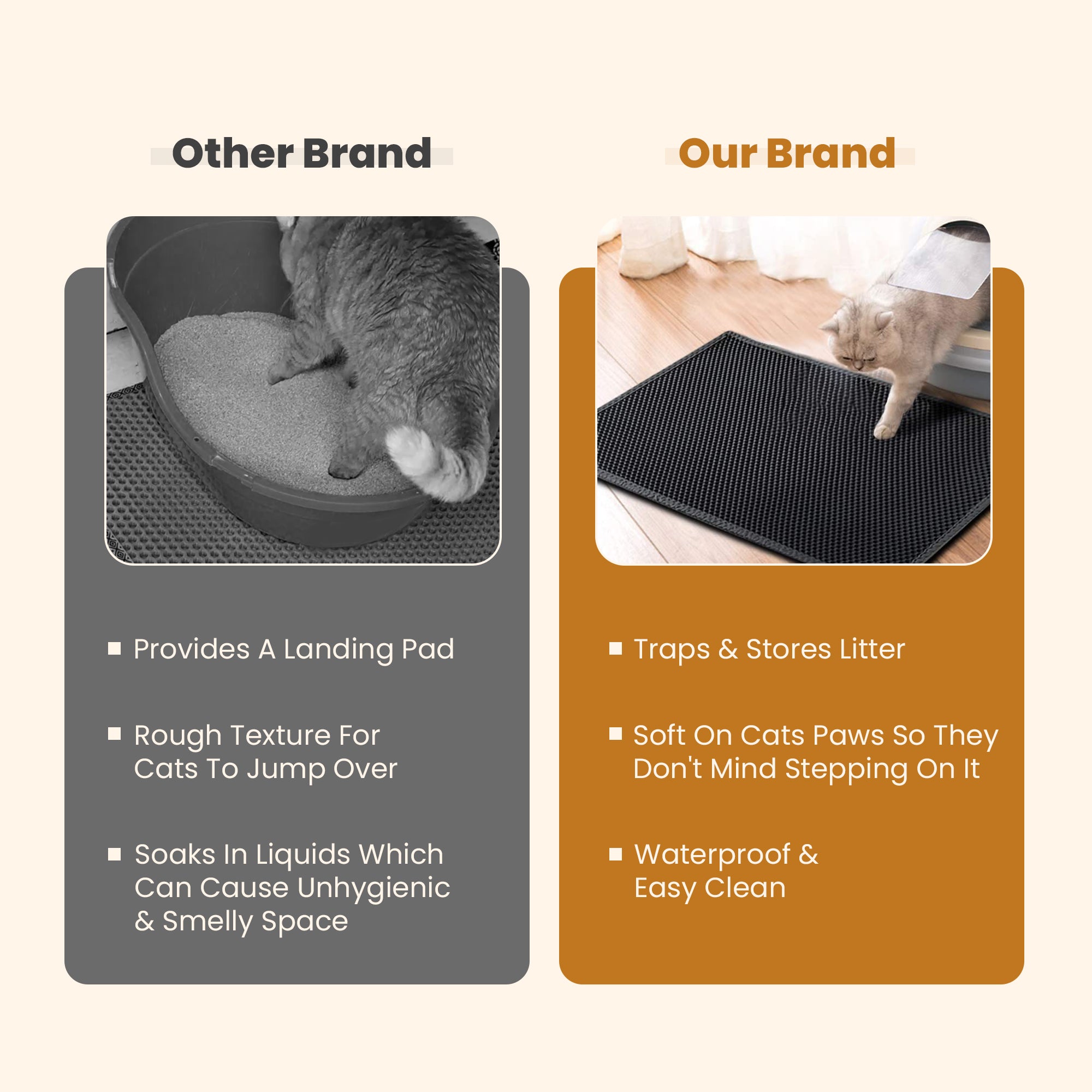Waterproof Cat Litter mat - Keep your house Litter Free