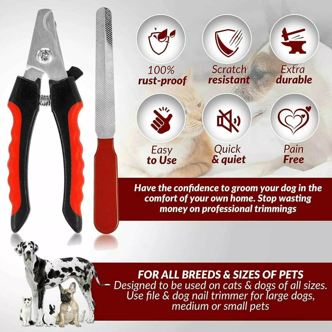 Pet Nail Clippers - Anti-slip handle for better grip