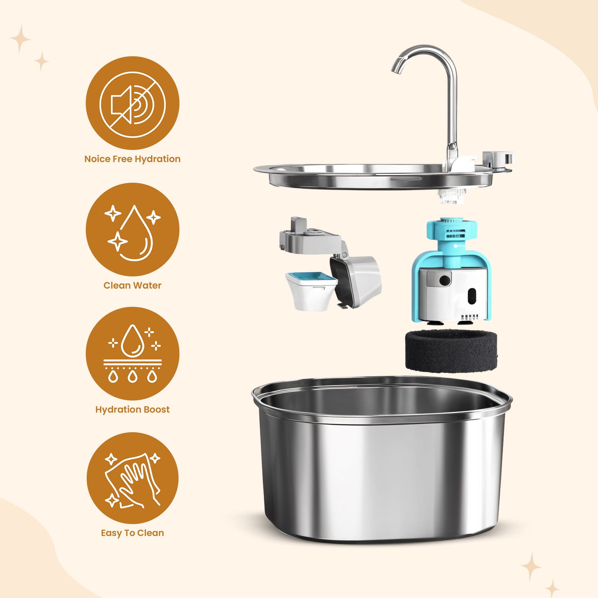 Cat & Dogs Water Fountain - Health and Happiness Cat Kit