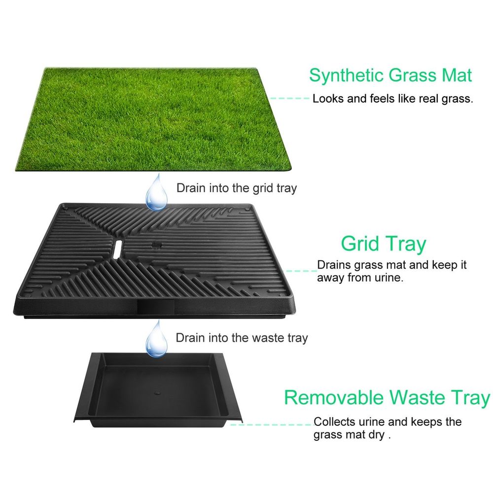 Pet Potty Grass Mat for Dogs & Cats